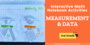 3rd grade measurement activities of interactive math notebook