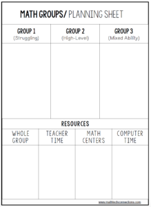 Math Workshop - How to decided if you want to manage 3 or 4 math groups