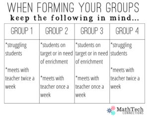 guided math groups