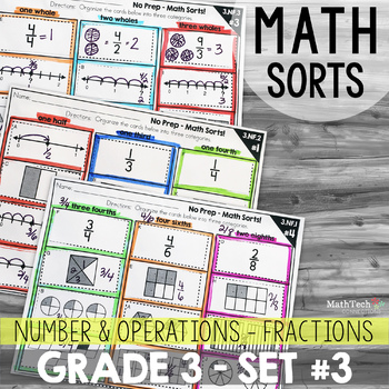 Fractions Third Grade Math Activities for Math Centers. Math Sorts to Practice Fractions.