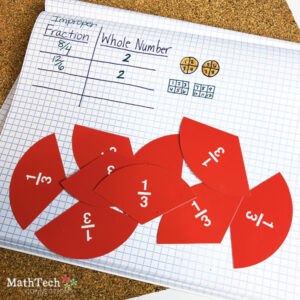 Fractions Equivalent to Whole Numbers Interactive Math Lesson Free Fractions Activity to Review Writing Fractions as Whole Numbers Includes Free Math Interactive Activity Printable