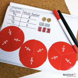 Fractions Equivalent to Whole Numbers Interactive Math Lesson Free Fractions Activity to Review Writing Fractions as Whole Numbers Includes Free Math Interactive Activity Printable