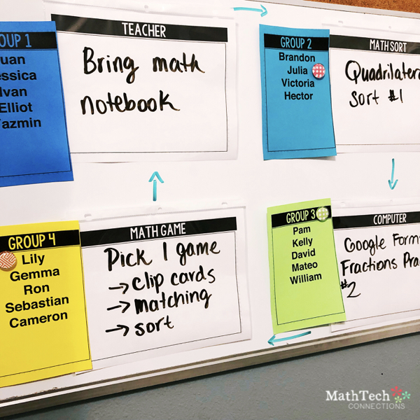 How to organize and plan test prep math centers for third grade, fourth grade, or fifth grade students. Math Test-Prep Stations for Math Workshop will help students prepare for end of the year state testing