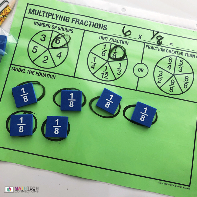 Representing fractions in various ways, multiplication as repeated addition, small group math activity to introduce multiplying fractions by a whole number