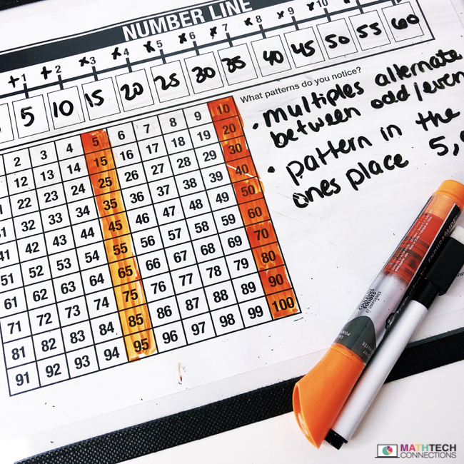 Hundreds Chart Patterns - Find multiples and determine patterns in multiplication - Free Multiplication Patterns Printable Lesson 