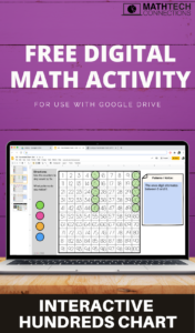 Free 3rd grade google slides to review patterns in multiplication facts. Use the interactive counters to highlight numbers as you skip count and look for arithmetic patterns.