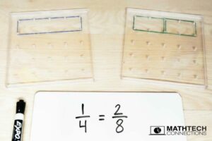 Using geoboards to teach equivalent fractions to third grade, fourth grade, fifth grade students