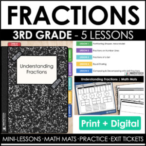 3rd grade guided math curriculum - unit 4 - fractions