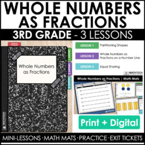 3rd grade guided math curriculum - unit 4 - whole numbers as fractions