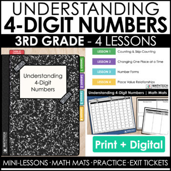 3rd grade guided math curriculum - unit 2 - understanding 4 digit numbers