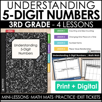 3rd grade guided math curriculum - unit 2 - understanding 5 digit numbers