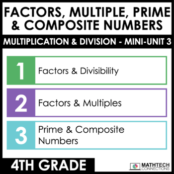 4th grade guided math curriculum - unit 1 - factors, multiples, prime and composite numbers