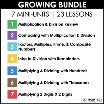 4th grade guided math curriculum - unit 1 - multiplication and division bundle