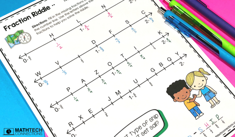 3rd grade math - November Math Activities - fractions on a number line riddle