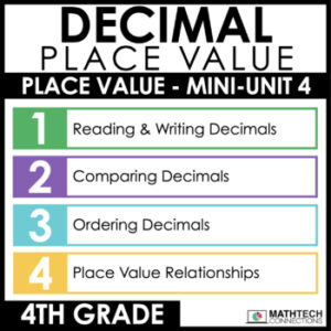 4th grade guided math curriculum - unit 2 - place value - decimal place value