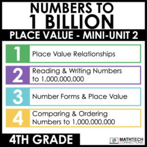 4th grade guided math curriculum - unit 2 - place value - numbers to 1 billion