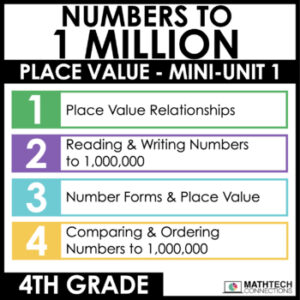 4th grade guided math curriculum - unit 2 - place value - numbers to 1 million