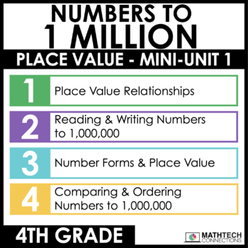 4th grade guided math curriculum - unit 2 - place value - numbers to 1 million