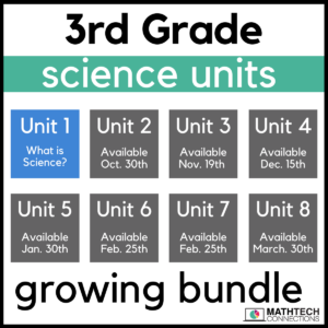 third grade science units - 3rd grade science interactive notebook