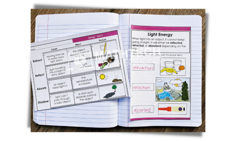 Forms of Energy 3rd Grade Science Interactive Notebook - Science Centers Third Grade, Science Stations