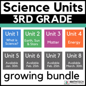 3rd grade science Units - Science Interactive Notebook activities - science sorts - science reference sheets, vocabulary practice
