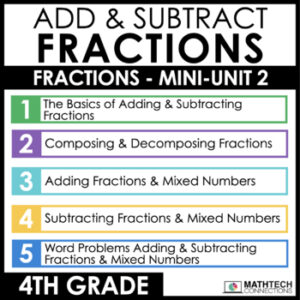 4th grade guided math curriculum - adding and subtracting fractions
