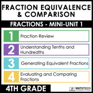 4th grade guided math curriculum - fraction equivalence and comparison