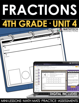 4th grade guided math curriculum - unit 4 - fractions - digital and printable math activities