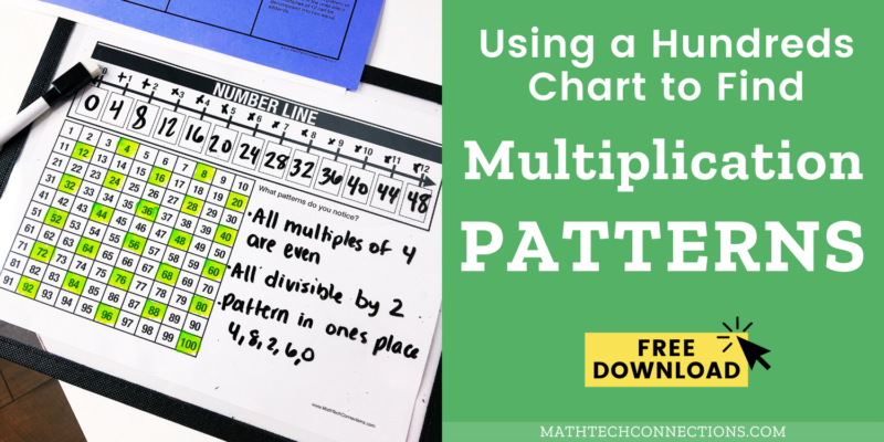 Using a Hundreds Chart to Find Multiplication Patterns Free Printable
