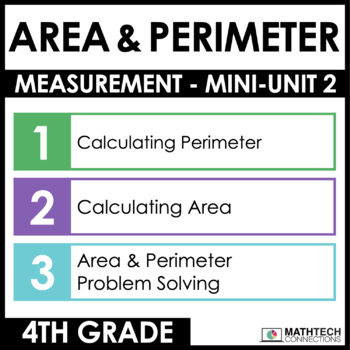 4th grade guided math curriculum - area and perimeter