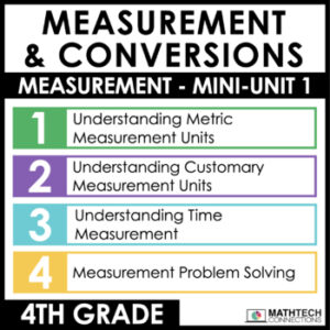 4th grade guided math curriculum - measurement and conversions