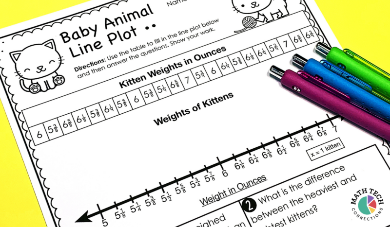 Cute Baby Animal Bar Graph Math Activity Worksheet Elementary 3rd 4th 5th