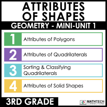 3rd grade guided math curriculum - unit 7 - geometry - attributes of shapes