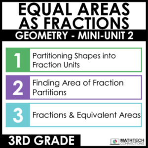 3rd grade guided math curriculum - unit 7 - geometry - equal areas as fractions