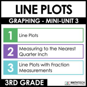 3rd grade guided math curriculum - unit 6 - graphing line plots