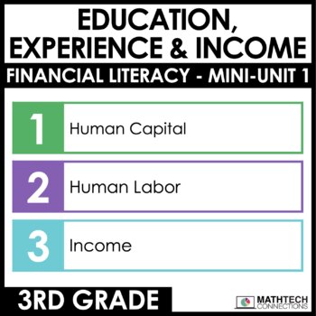 3rd grade financial literacy guided math unit - education, experience, and income