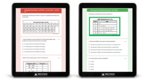 4th grade guided math curriculum - printable and digital practice pages