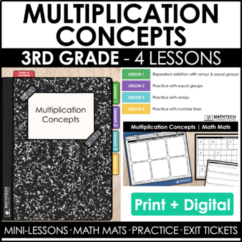3rd grade guided math curriculum - unit 1 - multiplication and division - multiplication concepts