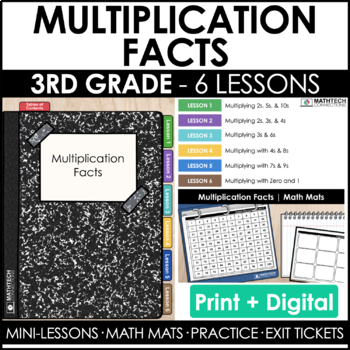 3rd grade guided math curriculum - unit 1 - multiplication and division - multiplication facts