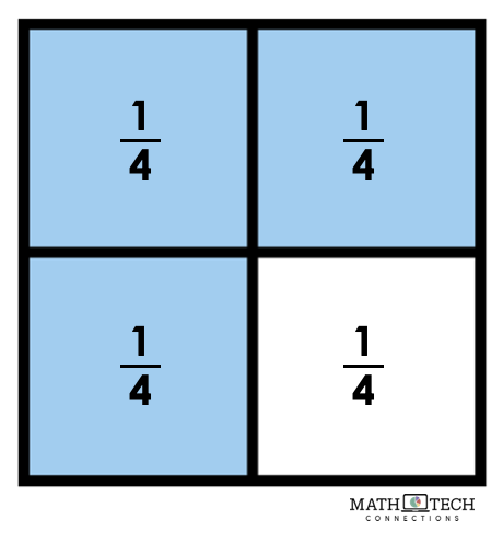 partition a square into fourths