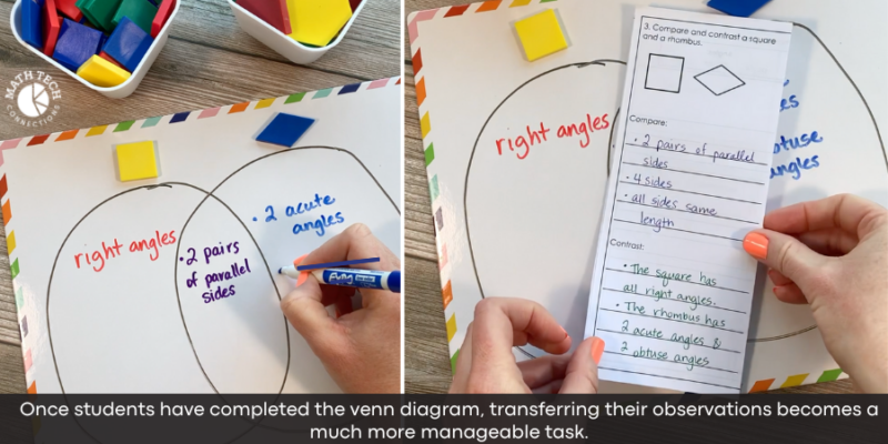 Use math trifolds when working with small groups. Use a Venn diagram to compare and contrast shapes