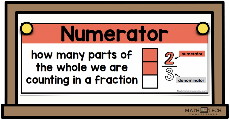 third grade numerator vocabulary definition, examples, and practice